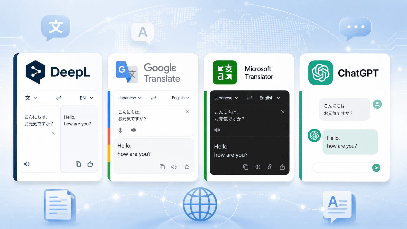 AI Translation vs Human Translation for Business